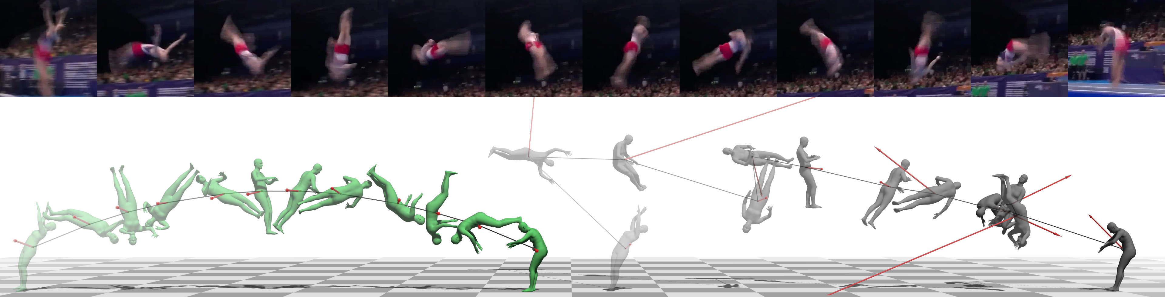 AMOR teaser figure showing recovered airborne motion